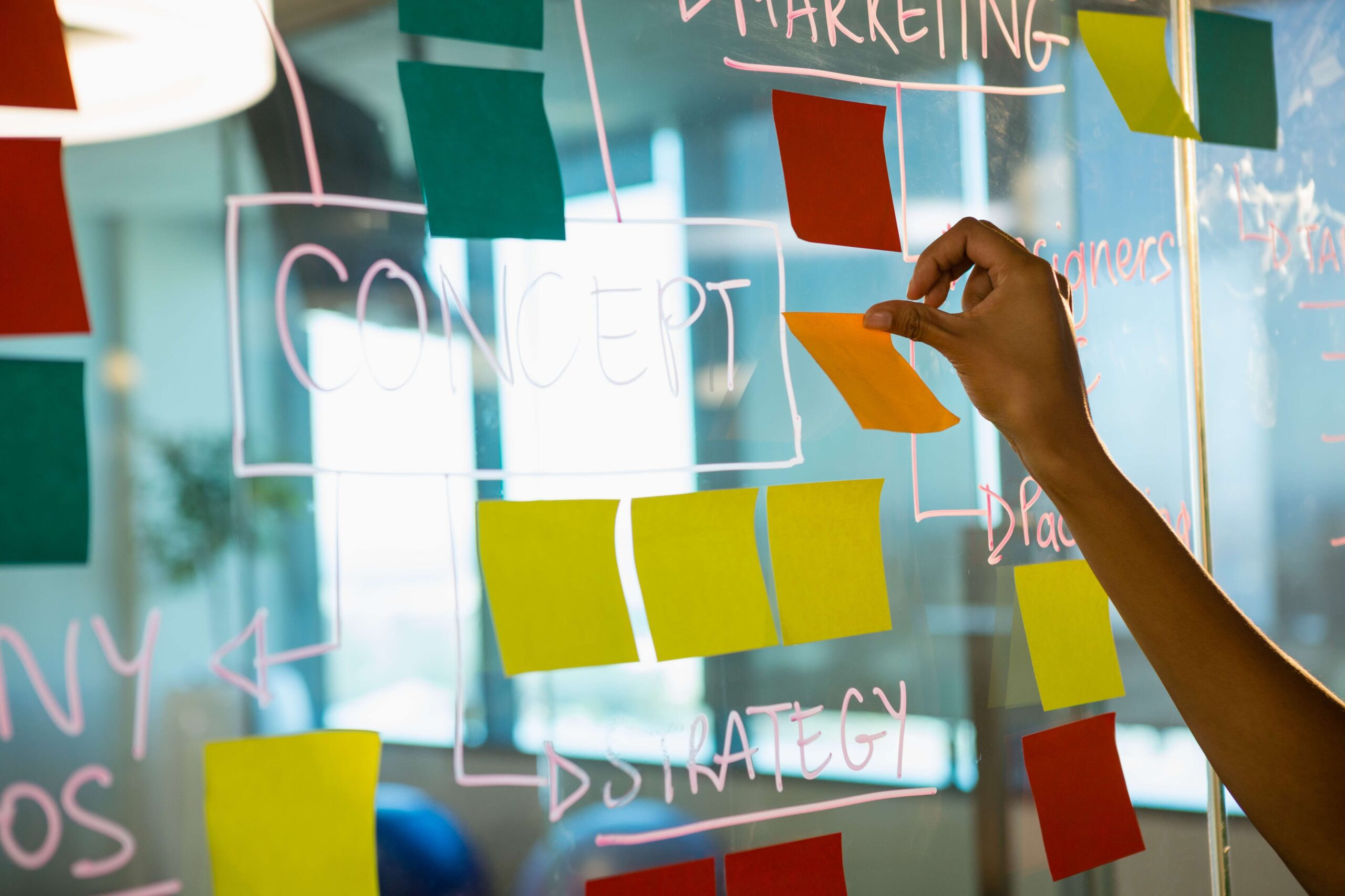Team reviewing content marketing results