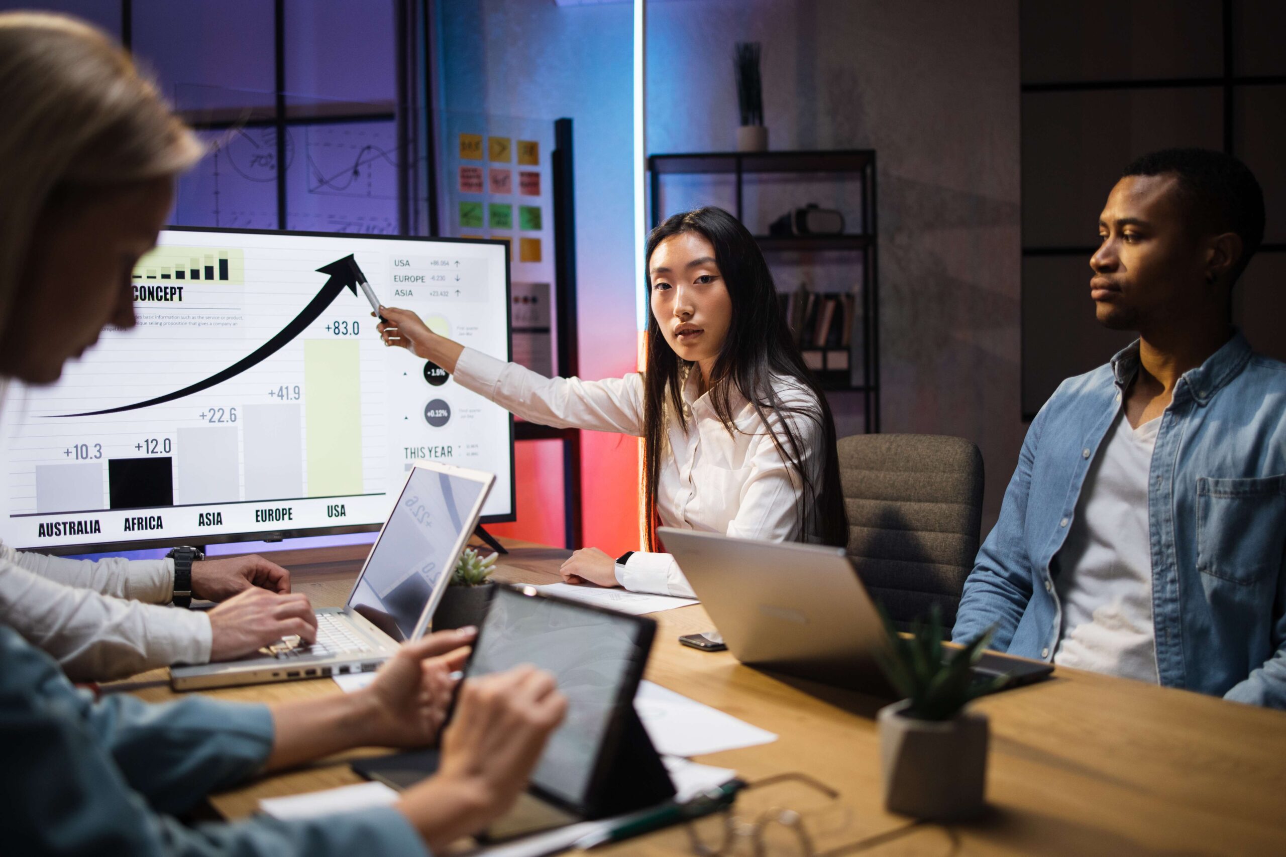 Reviewing conversion optimization results